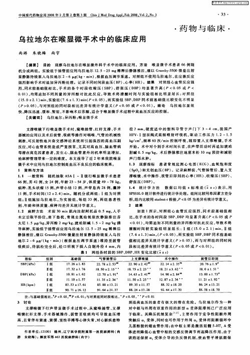 乌拉地尔在喉显微手术中的临床应用