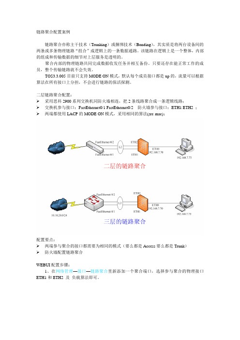 链路聚合配置案例