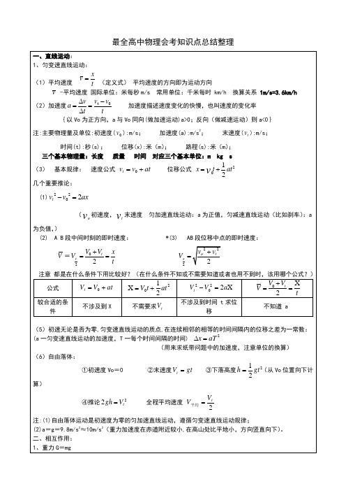 最全高中物理会考知识点总结整理