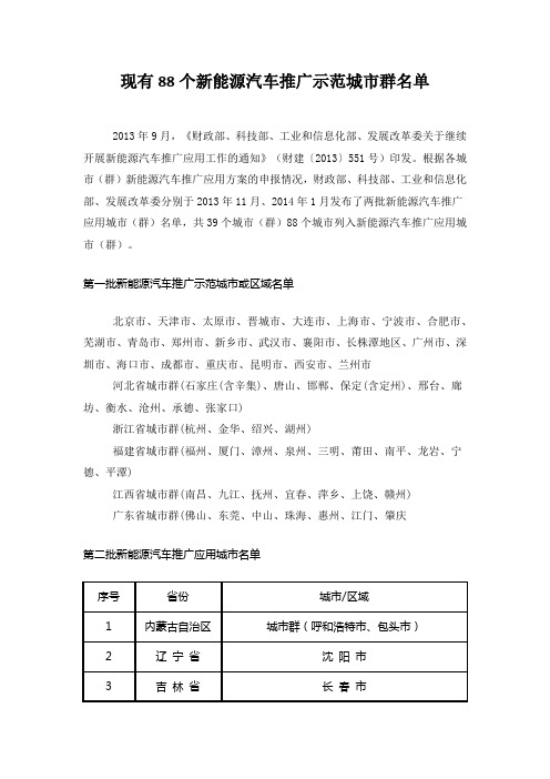 现有88个新能源汽车推广示范城市群名单