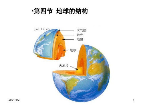 地球结构精选课件PPT
