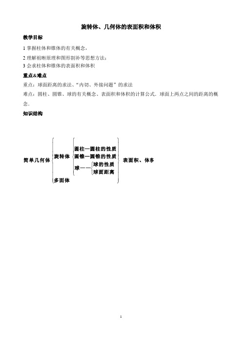 高中数学精品复习讲义之旋转体、几何体的表面积和体积-学生