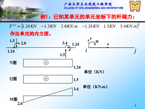 第1章 矩阵位移法习题