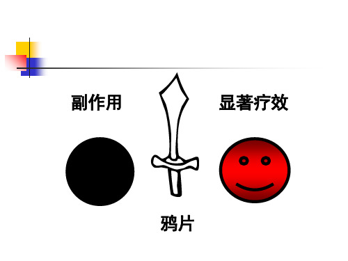 医学课件糖皮质激素的合理应用总结