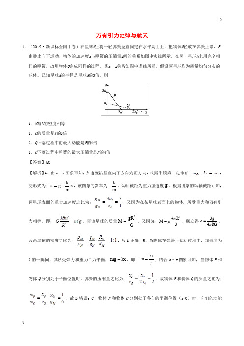 全国卷专版2019年高考物理真题和模拟题分项汇编专题06万有引力定律与航天含解析36