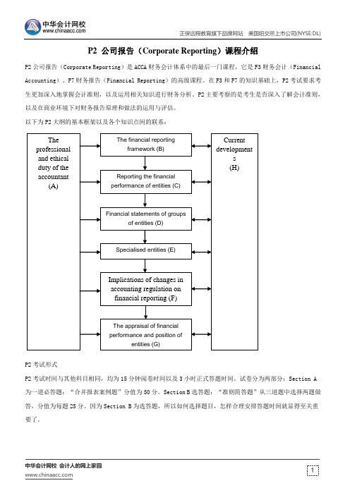 一起来认识P2之课程介绍