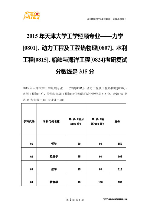 2015年天津大学工学照顾专业——力学、动力工程及热物理、水利工程、船舶与海洋工程考研复试分数线是315分