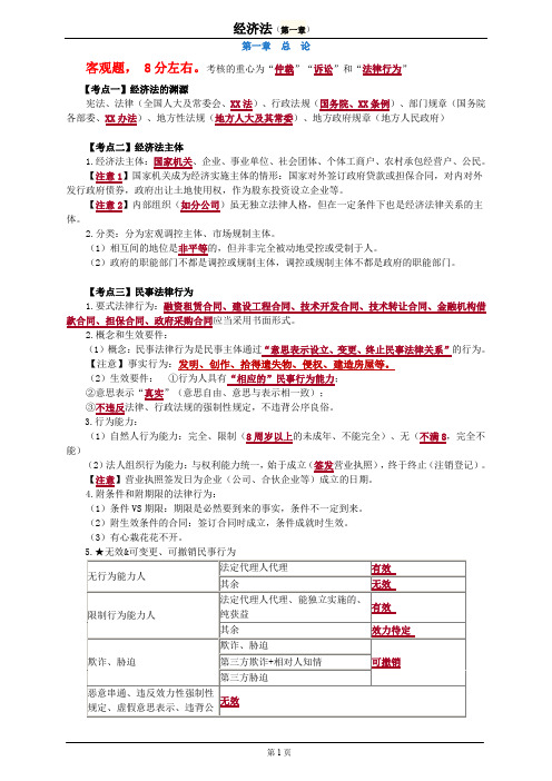 2019年经济法第一章重点
