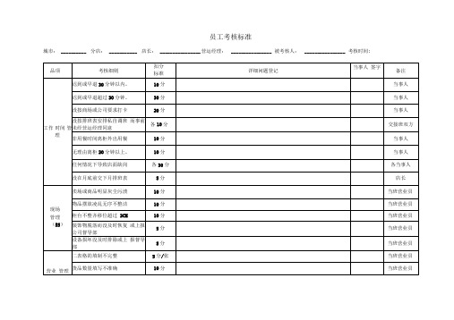 珠宝店员工绩效考核标准