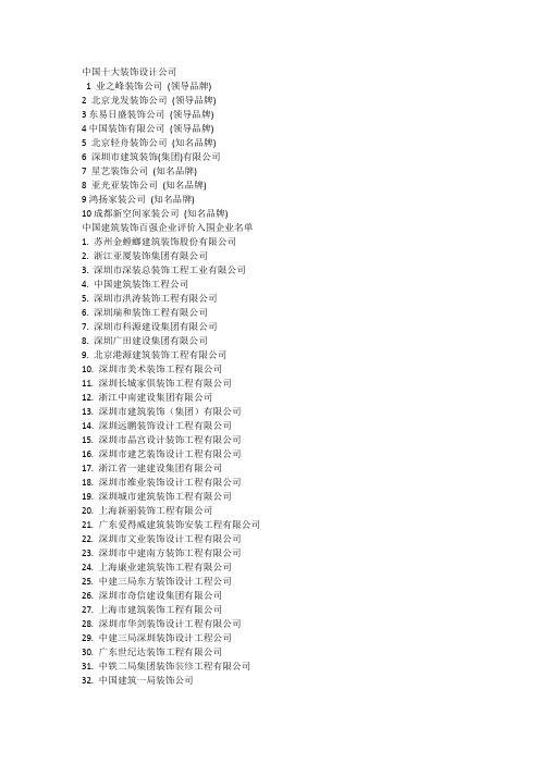 中国建筑装饰百强企业