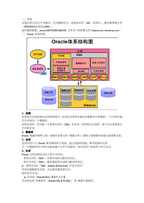 Oracle体系结构
