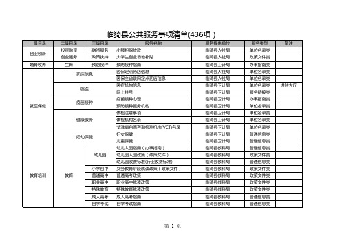 公共服务事项清单