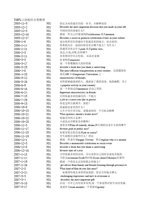 TOEFL口语机经分类整理(TASK1)