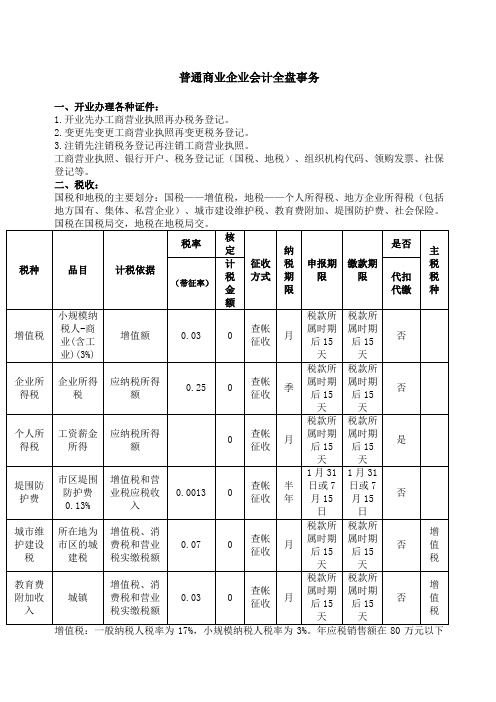 普通商业企业会计全盘实务操作必备整套流程