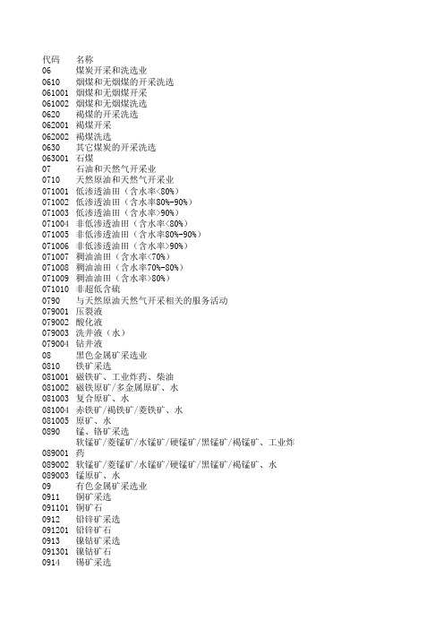 产品原辅材料代码