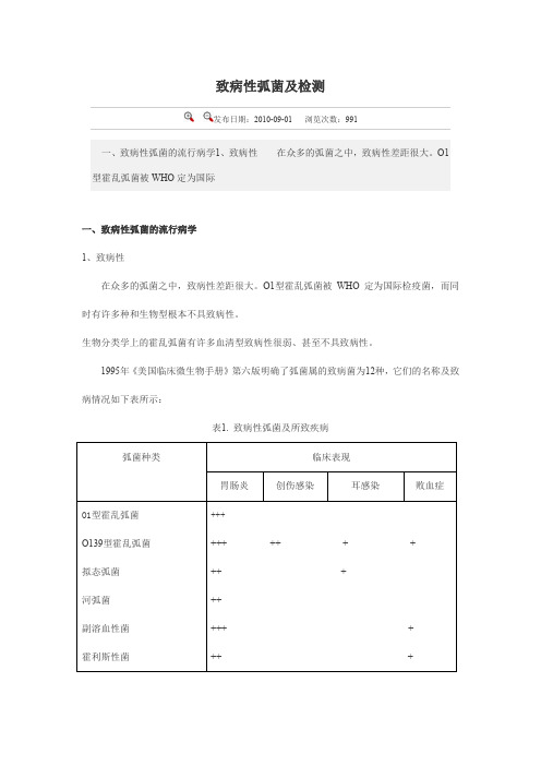 致病性弧菌及检测