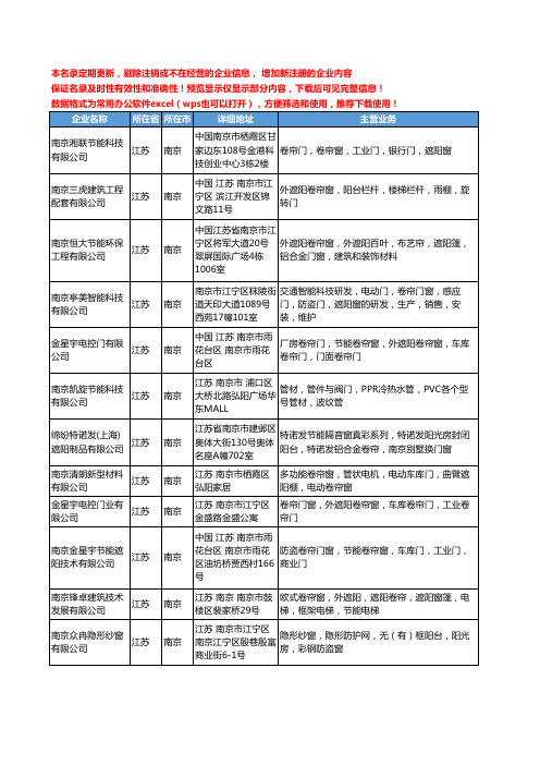 新版江苏省南京遮阳卷帘工商企业公司商家名录名单联系方式大全22家