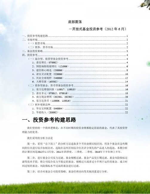 6月份开放式基金投资参考(仅供参考)