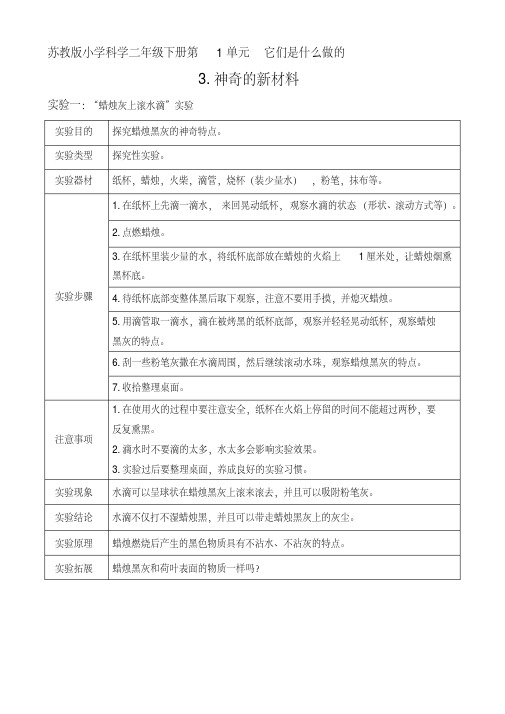3新苏教版小学科学二年级下册.神奇的新材料(实验单)