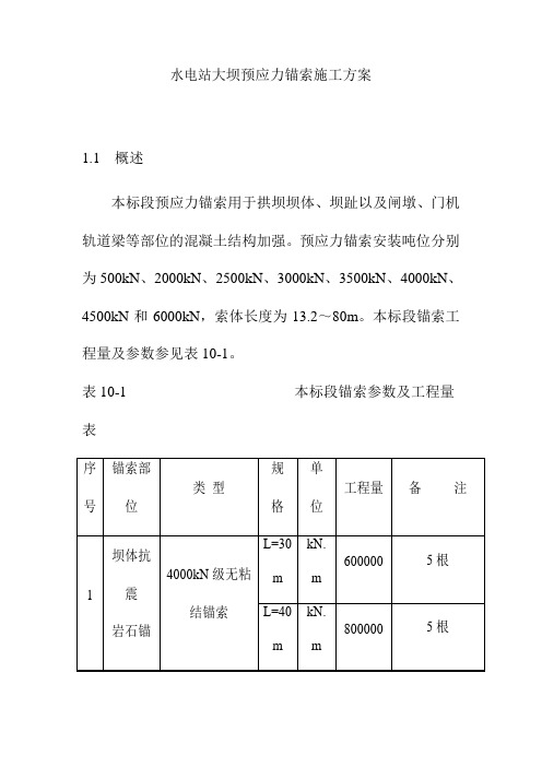 水电站大坝预应力锚索施工方案