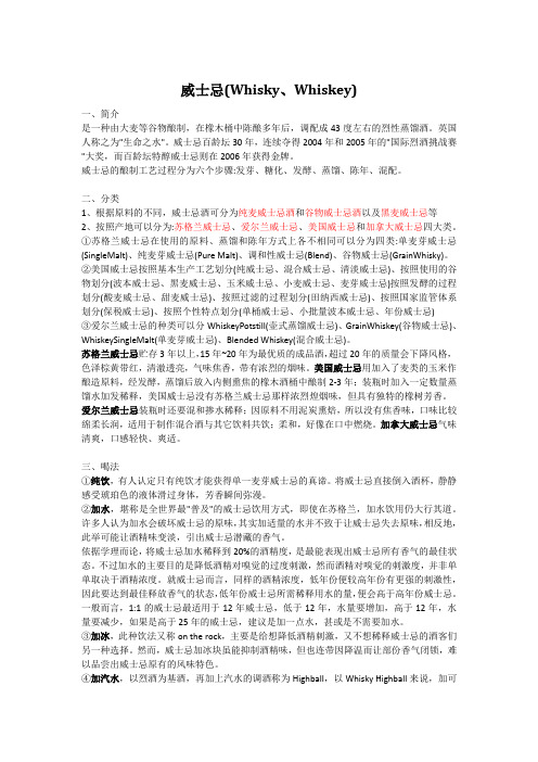 威士忌喝法及对应酒杯