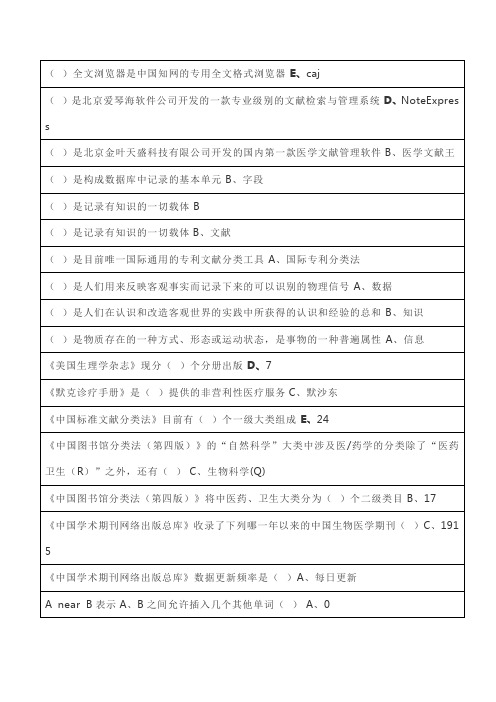 2019山东继续教育文献检索答案