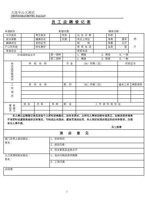 员工应聘登记表【模板】