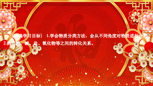 高中化学 第二章 化学物质及其变化 第一节 物质的分类(第1课时)课件 第一册高一第一册化学课件