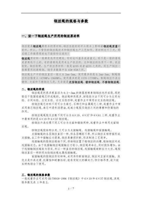 钢丝绳规格参数表模板