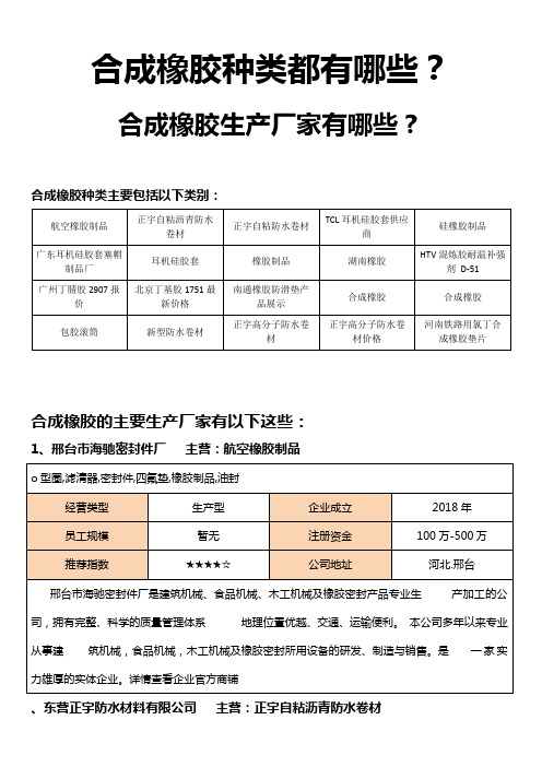 合成橡胶种类都有哪些 合成橡胶生产厂家有哪些