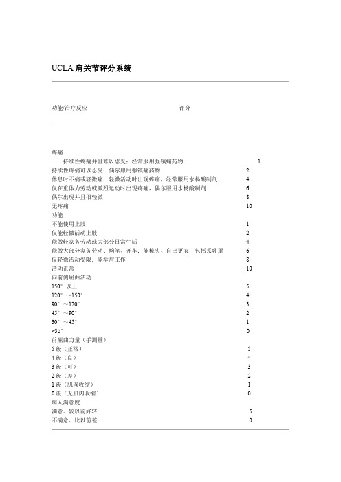 关节评分标准