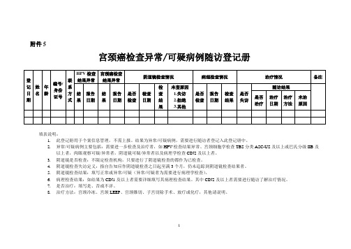 2015年两癌方案-相关报表及录入说明 (1)