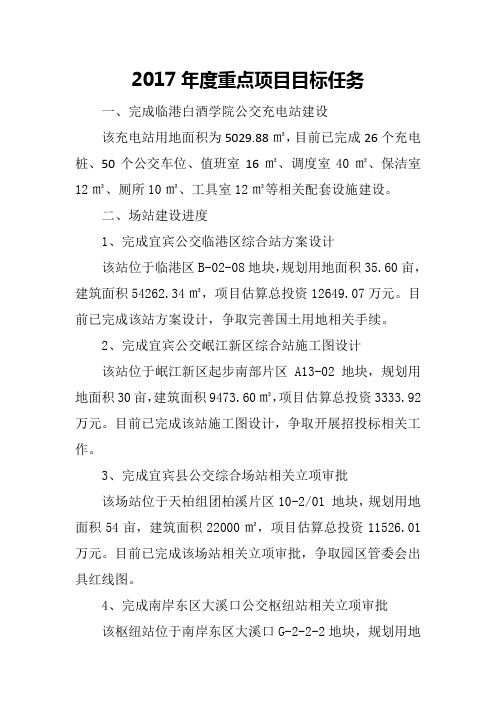 2017年度重点项目目标任务