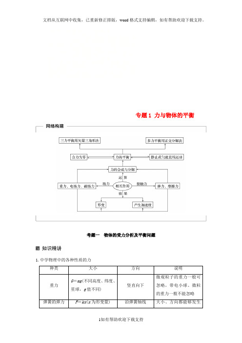全国卷：2020届高考物理二轮复习专题1力与物体的平衡学案