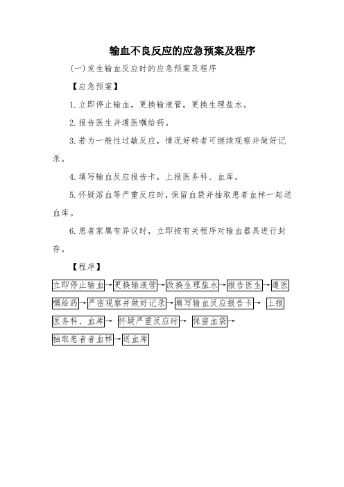 输血不良反应应急预案