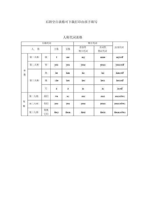 英语人称代词表格