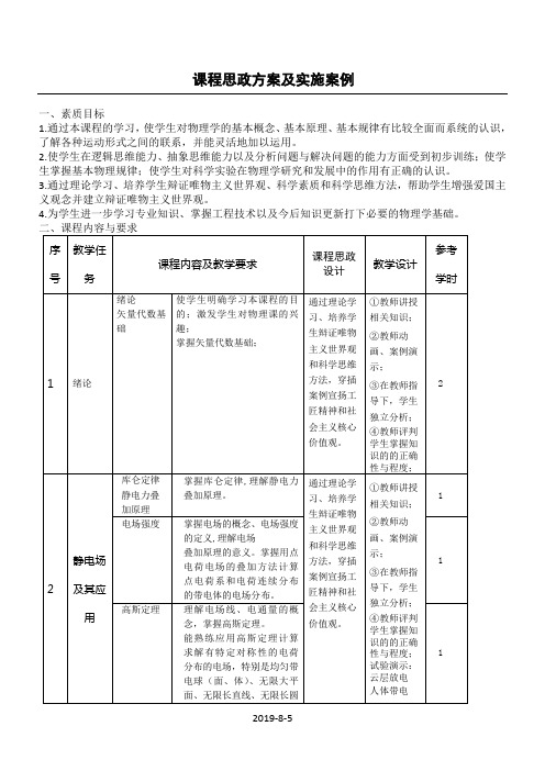 (完整word版)课程思政方案及实施案例-大学物理(word文档良心出品)