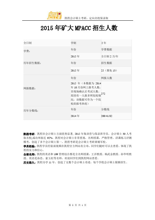 2015年矿大MPACC招生人数