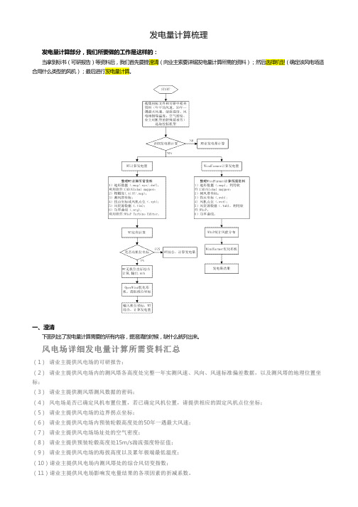 风电场发电量计算方法