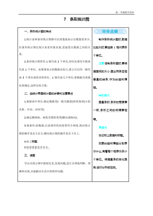 最新人教版四年级数学上册《条形统计图》同步练习