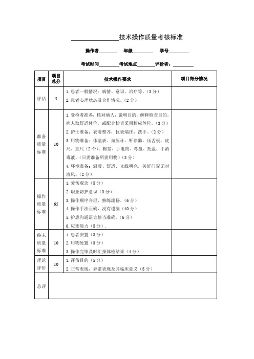 体格检查考核评分标准(1)