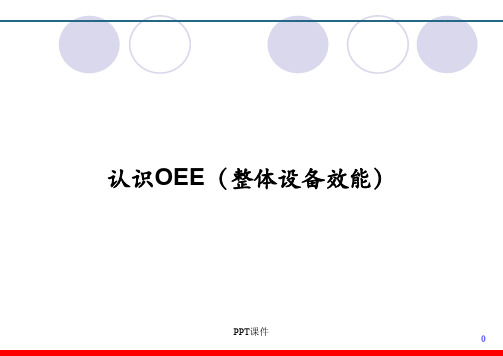 oee设备综合效率  ppt课件