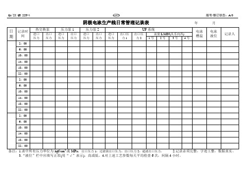 225-4电泳生产线日常管理记录表