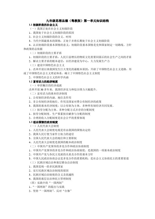九年级思想品德(粤教版)第一单元知识结构