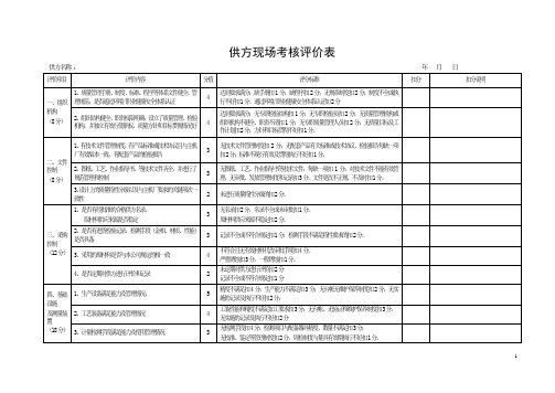 供方现场考核评价表
