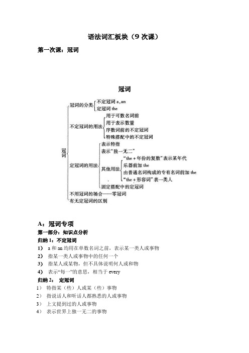 3E少儿英语语法与词汇板块