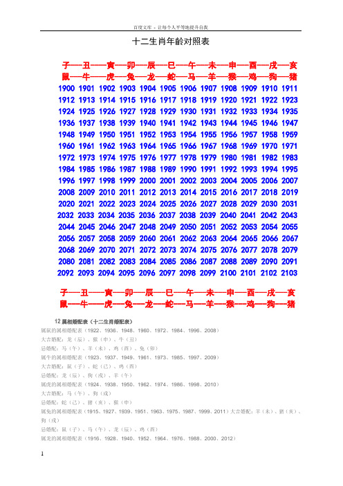 十二生肖年龄对照表