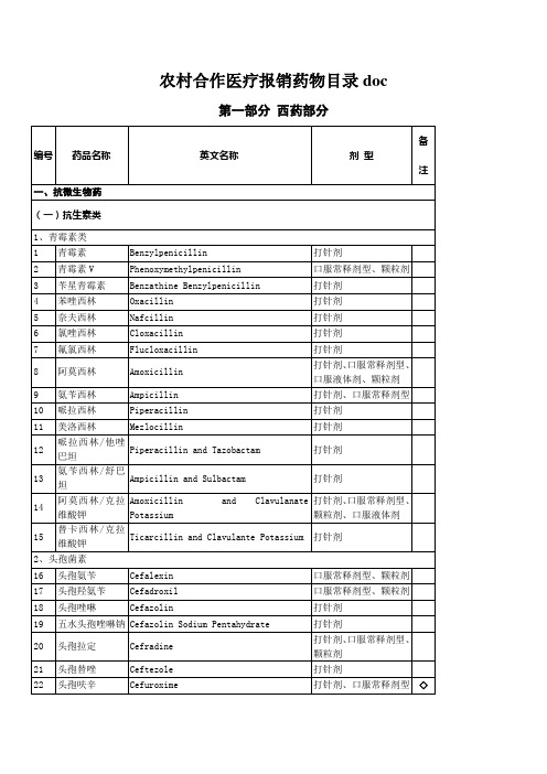 农村合作医疗报销药物目录doc