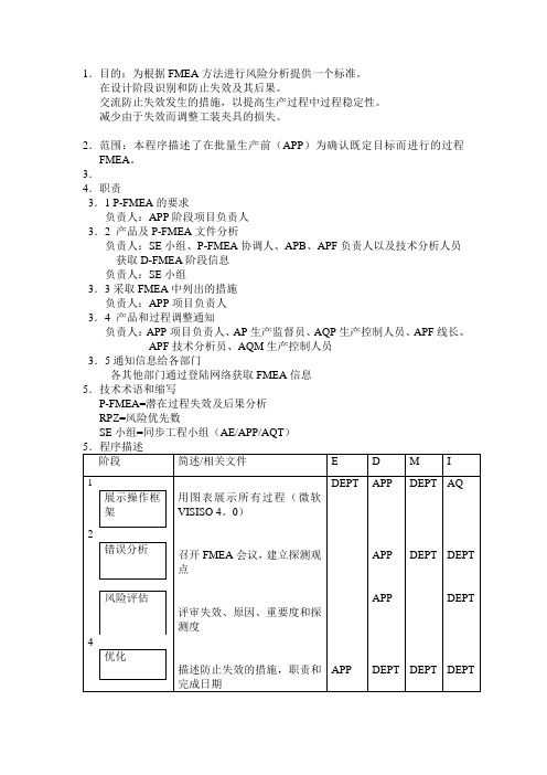 PFMEA (翻译)