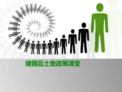 中国土地制度改革历史回顾PPT课件